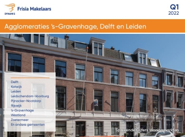Sprekende cijfers Woningmarkten Q1 2022