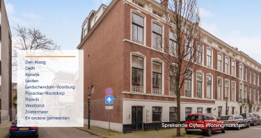 Sprekende Cijfers Woningmarkten Q2 2021