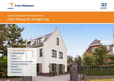 Toename Haags woningaanbod was eenmalige opleving - Q3 2020